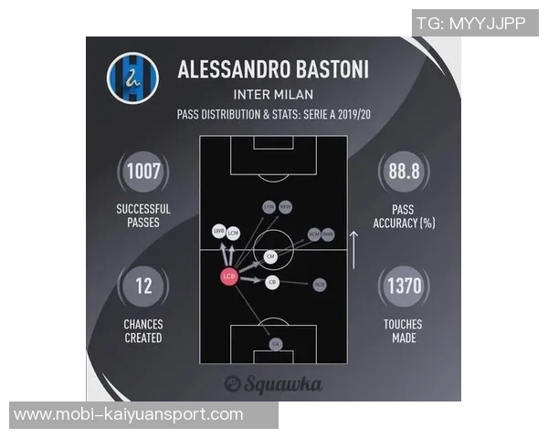 阿克成为巴萨引援首选随转会窗口推进签约可能性增加 阿克成为巴萨引援首选随转会窗口推进签约可能性增加